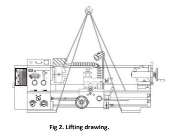 Sơ đồ bố trí máy combo trong xưởng nhỏ