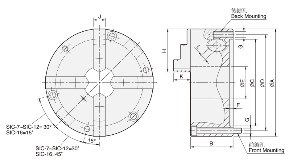 Bản vẽ mâm cặp 4 chấu tự định tâm SIC